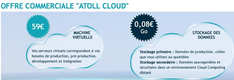 Capture d’écran 2011-12-03 à 17.00.45