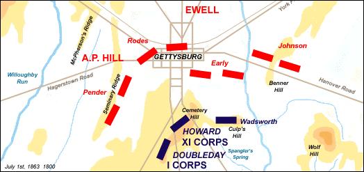 1ère journée d'études 