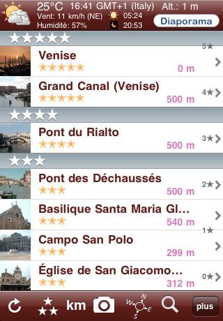 Découvrez les Trésors du Monde à 0,79€ au lieu de 2,99€