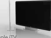 d’Apple disponible trois tailles 2012..?