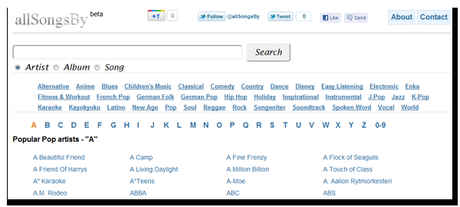 All Songs By : Recherchez et trouvez facilement une chanson sur Youtube