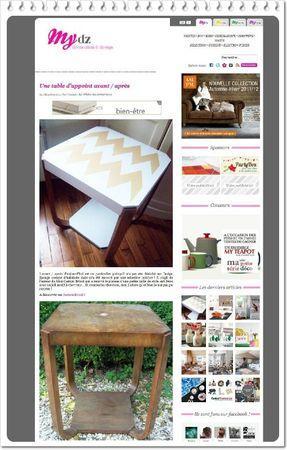 My « AVAP » (avant/après) Article Mydz AV-AP dec 2011