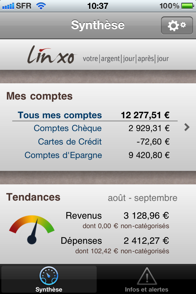 Gérez facilement vos comptes bancaires et Gratuitement avec « Linxo »