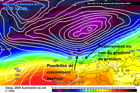 Semaine du 12 au 18 Décembre : Une semaine à haut-risque.