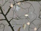 &nbsp; attendant jour &nbsp;&nbsp;(cré...