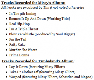 Les informations sur le nouvel album de Missy Elliott : Block Party.