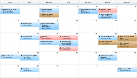 Planning Entrainement SaintéLyon 234ème sortie – SaintéLyon 2011