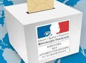 vote pour nationaux