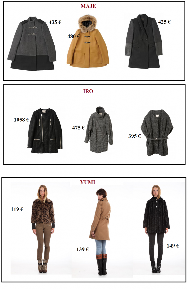 Shopping : Un manteau pour l’hiver