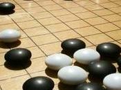 Stratégie indirecte