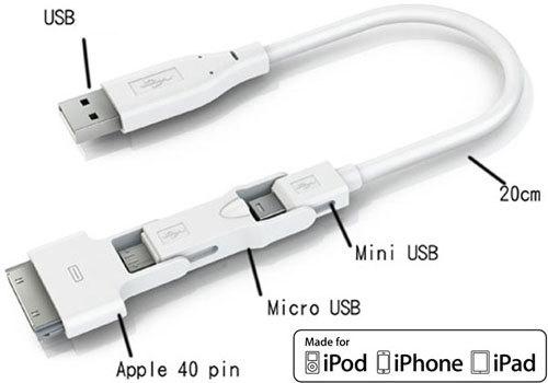 Le câble 3 en 1 « Magic Cable Trio » pour iPhone/iPad