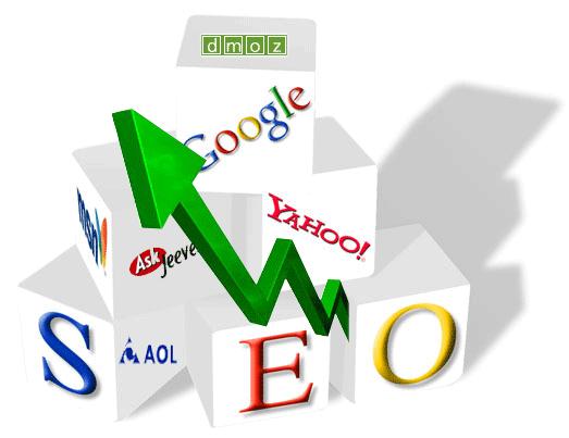 SEO optimisation
