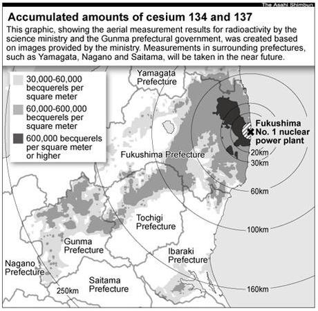 Fukushima : l’équivalent d’une région française devenue radioactive cesium_fukushima_2-1817a.jpg