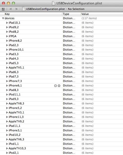 iOS5 beta2: iPhone10 et iPad8 dans les références!