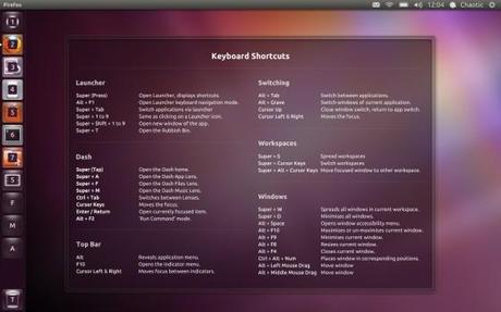 Shortcuts Hint 560x350 Ubuntu 12.04   Un raccourci pour afficher tous les raccourcis