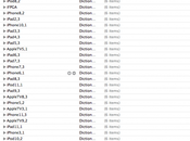 L’iPhone l’iPad annoncé