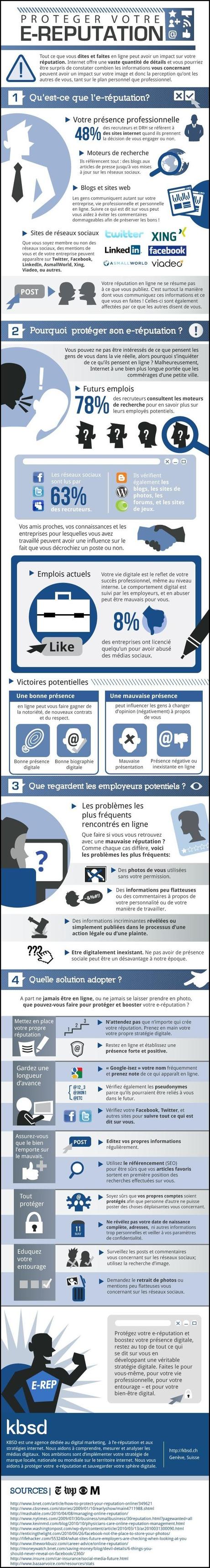 info thumb Comment préserver sa réputation sur le web ?