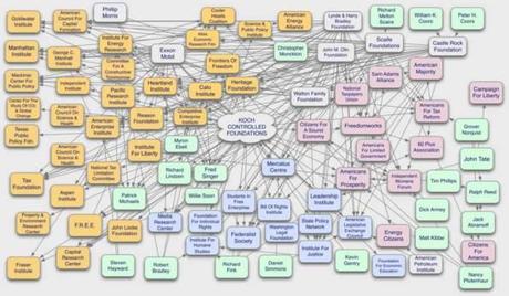 Ces milliardaires qui spéculent sur l’avenir de la planète