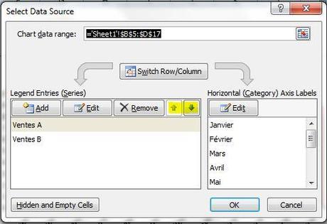 Ordre séries 6 Excel: Changer l’ordre des données dans vos graphiques
