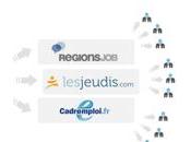 DoYouBuzz lance dépôt clic sites d’emploi (RegionsJob, Cadremploi, LesJeudis…)