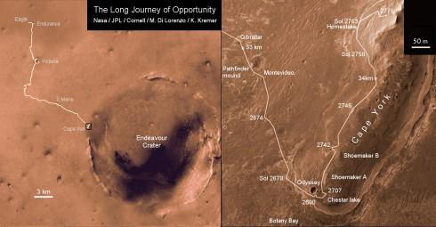 Découverte d’une veine de gypse sur Mars
