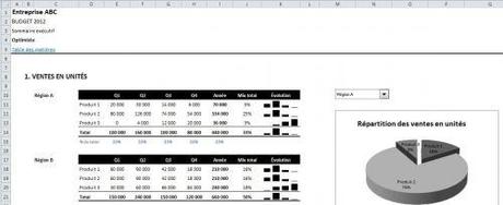 WEBINAIRE: Constuire un modèle financier budgétaire dans Excel