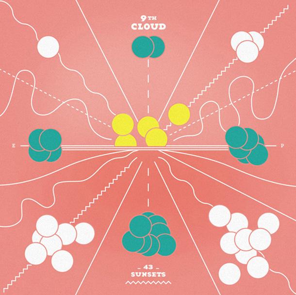 REVIEW : 9th Cloud, 43 Sunsets.