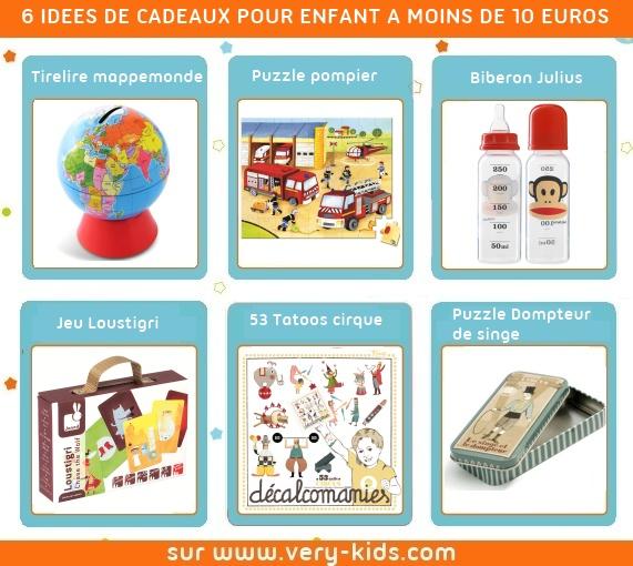 Spécial noël : 6 idées de cadeaux pour enfant à moins de 10 € (10/10)