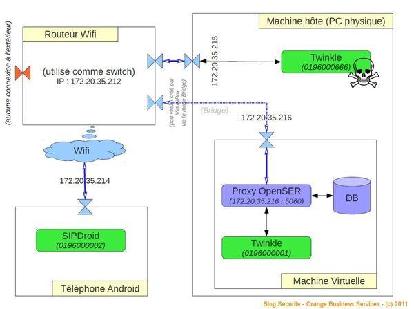 interview-malware-voip-android.jpg