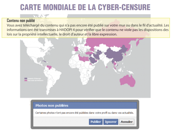 HADOPI 4 : phase de test en Inde et en Chine