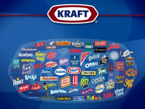 Kraft Foods publie son empreinte écologique