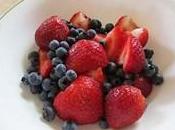 Trucs pour couper moins calories chaque repas! Partie