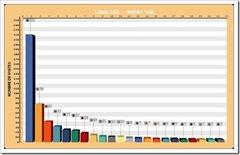 referencement-blog-comment-referencer-blogue-moteur-de-recherche-positionnement-trafic