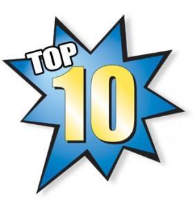 Le top 10 des articles de Scénario-Buzz les plus lus en 2011
