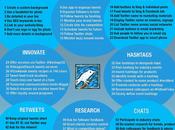 conseils marketing Twitter