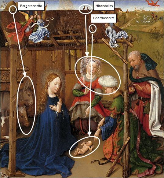 Nativite_Campin_SagesFemmes_Daret_Schema