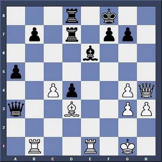 Echecs & Tactique : les Blancs gagnent en deux coups 