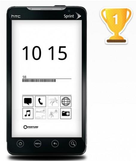 aperture homescreen 455x540 Les plus beaux écrans daccueil de lannée 2011