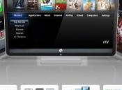 L’iTV bientôt production