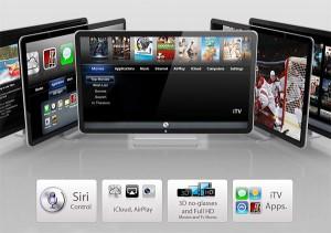 L’iTV bientôt en production ?