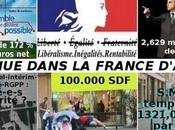 Emplois remarquable bilan droite