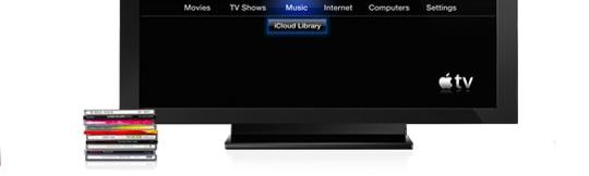 Prévisions iPad : ce que réserve Apple pour 2012