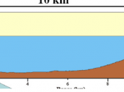 pouvoir 'imaginaire (143):Mathias Fink retournement ondes utilité suite)