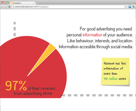 Sliderocket_realtalk_googlePlus