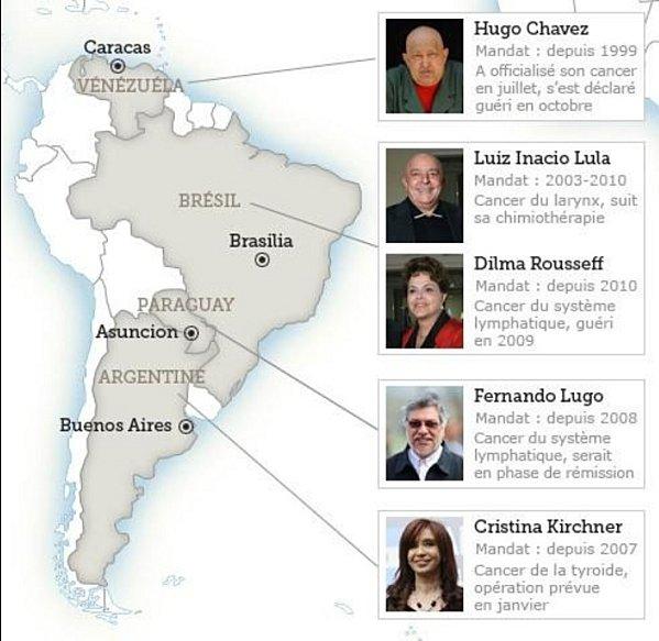 Un peu trop de dirigeants sud-américains « insoumis » attrapent le cancer ?