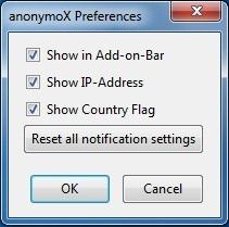 options-anonymoX