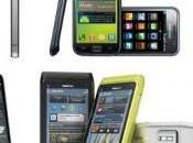 Technique smartphone est-il l’avenir photo