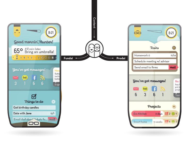 modai paradigm Concept Modai : le smartphone qui voudrait être votre meilleur ami