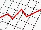 Quelques chiffres début d'année 2012