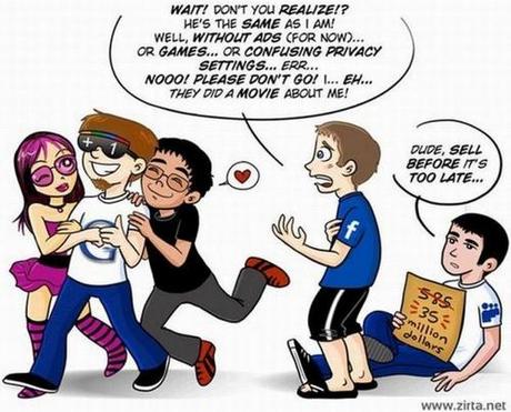 evolution google plus et facebook evolution google plus et facebook